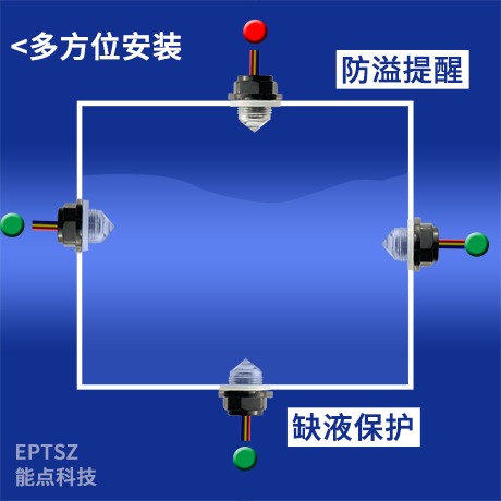 1685519457866444.jpg 安裝.jpg