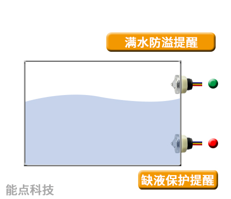 1685775764183416.jpg 缺液保護(hù).jpg
