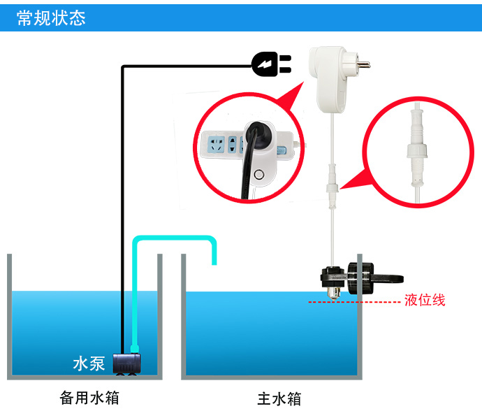 自動補(bǔ)水智能插座(單點(diǎn)檢測)