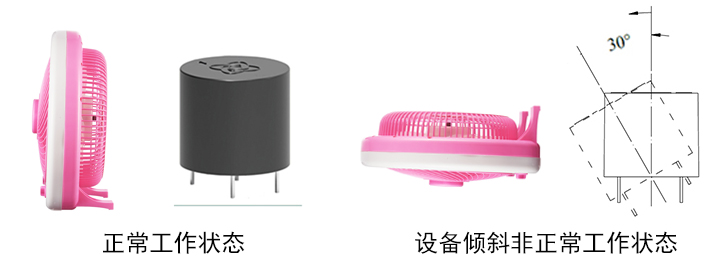 傾倒安全開關(guān)的作用