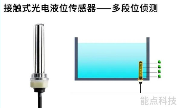 多段液位檢測(cè)的傳感器有哪些？