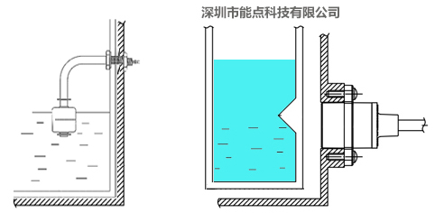 非接觸式液位傳感器是否可以替代浮球開關