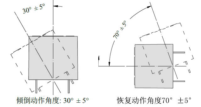 暖氣扇如何做好跌倒及時(shí)斷電？