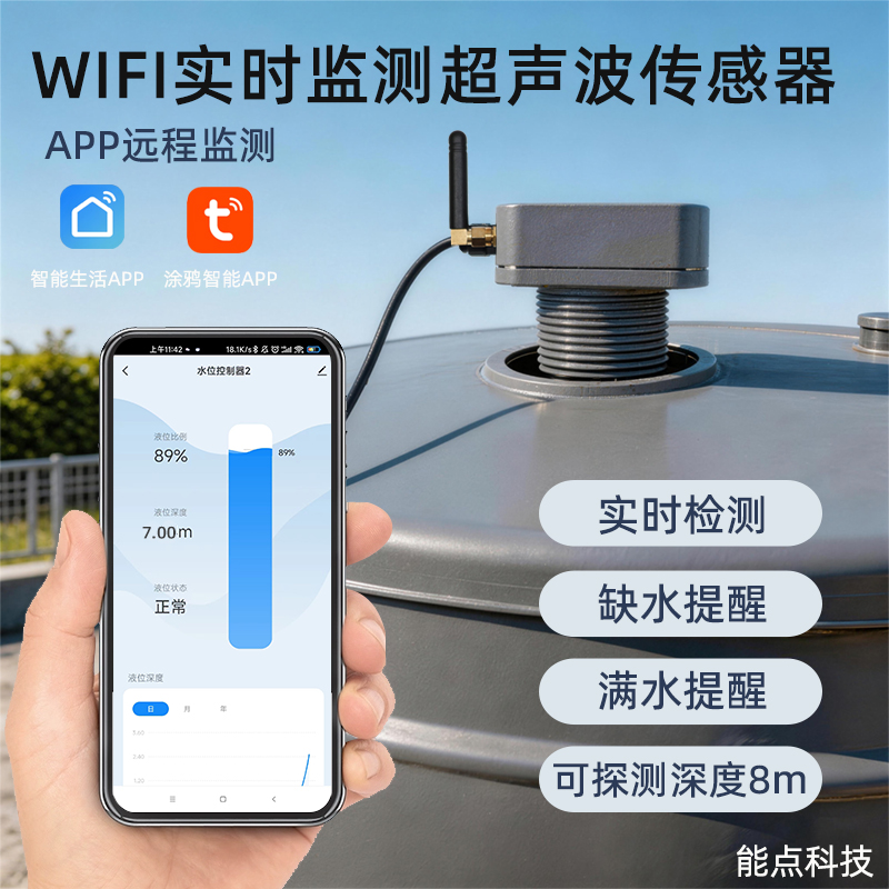 超聲波液位傳感器2404 探測距離8m