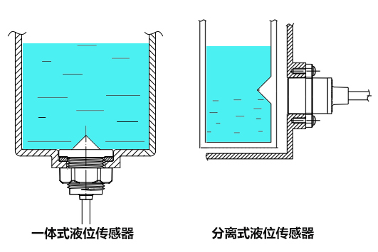 寵物飲水機(jī)如何檢測缺水并報警？